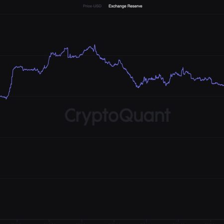 Bitcoin Holdings on Crypto Exchanges Dwindle to 2M, Fewest Since January 2018