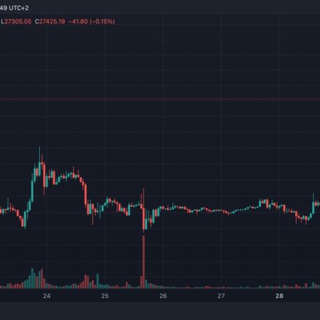 It’s a Bullish Double Whammy for Bitcoin, but Caution Still Warranted