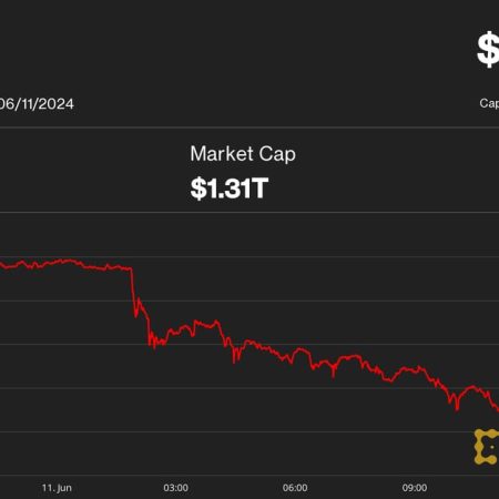 Bitcoin Pullback to $66K Triggers $250M in Crypto Liquidations as Traders Brace for ‘Wild Wednesday’ of FOMC, CPI Report