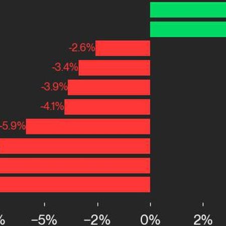 UNI Advance Led CoinDesk 20 Gainers Last Week: CoinDesk Indices Market Update