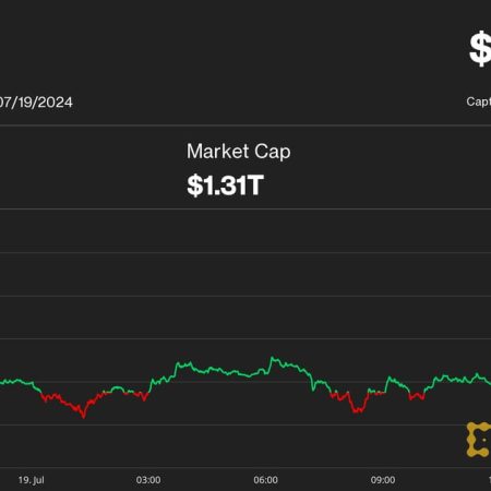 Bitcoin Tops $66K as Cryptos Rally Amid Küresel IT Outage; Solana’s SOL Leads Altcoins