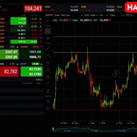 MERKEZ BANKASI YIL SONU DOLAR VE ENFLASYON BEKLENTİSİ! Merkez Bankası yıl sonu dolar ne kadar olacak? prizmabet